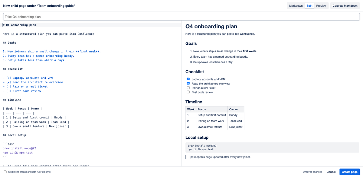 The Markdown Mode editor creating a new Confluence child page: Markdown pasted from an AI assistant on the left, the Confluence result on the right.