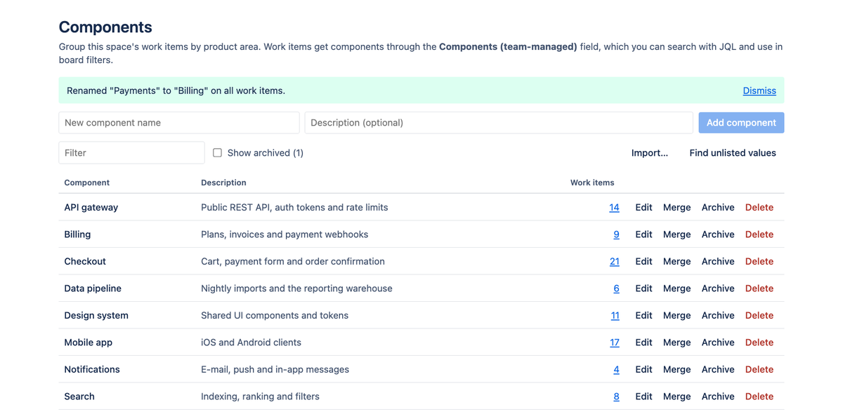 The Components page in Jira space settings: a list of components with descriptions and the number of work items that use each one.